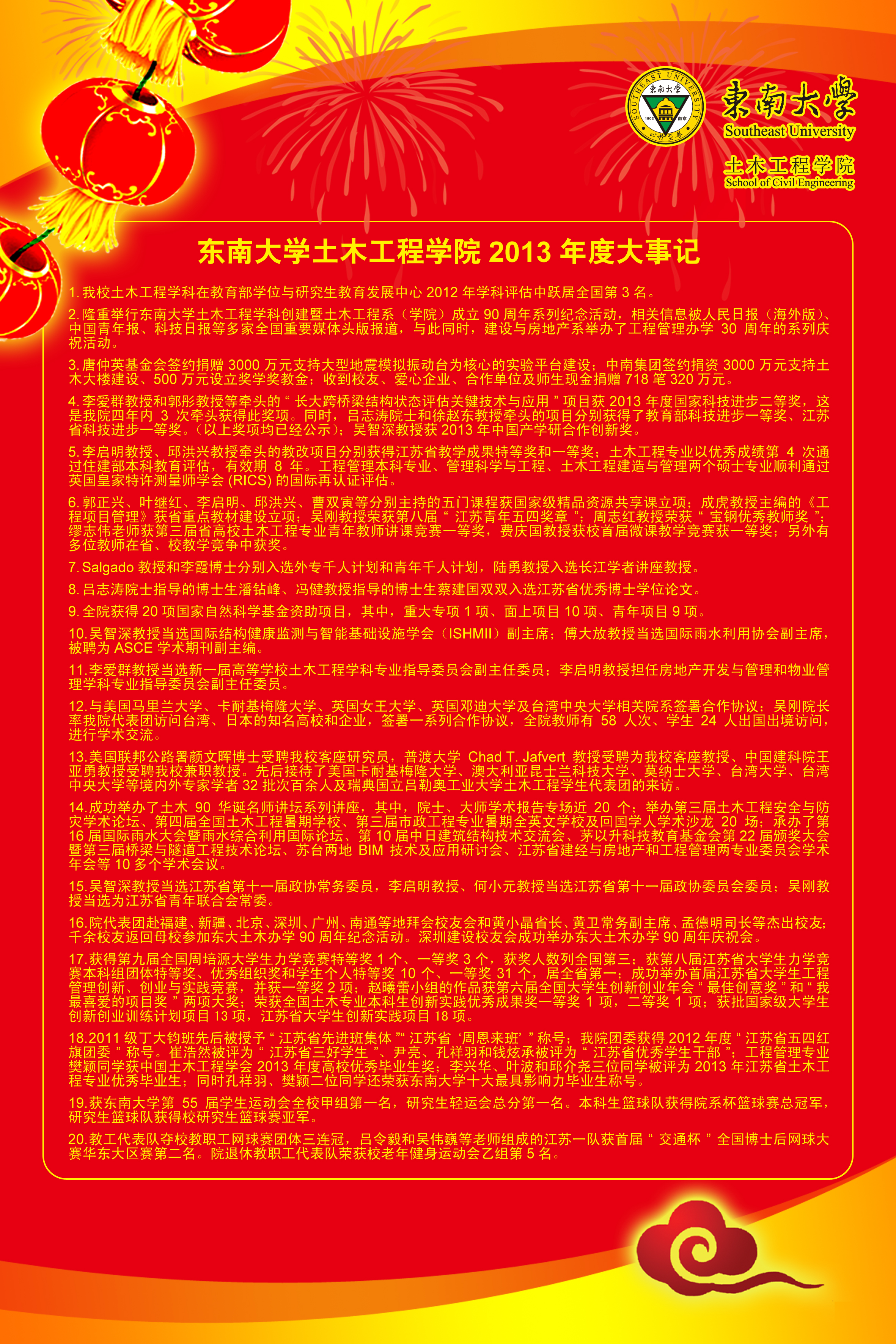 至尊全讯大全官网2013年大事记