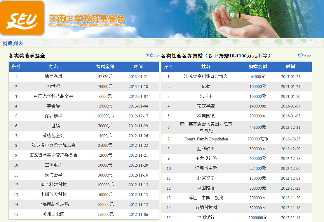 丁师母捐款十万元支持土木教育